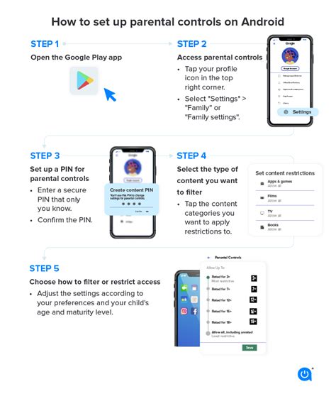 Insider Tips: setting up parental controls for Android Power Users