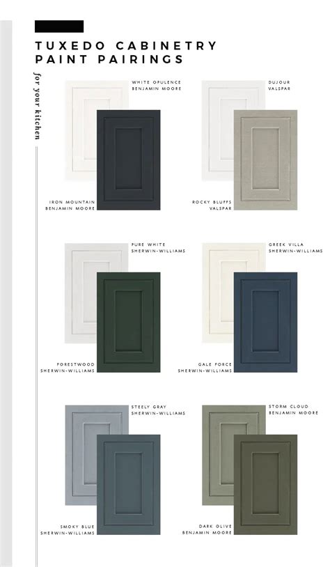 Insl X Cabinet Paint Colors