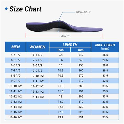 Insole Size Chart