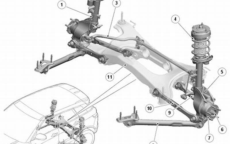 Inspecting Suspension Components Range Rover