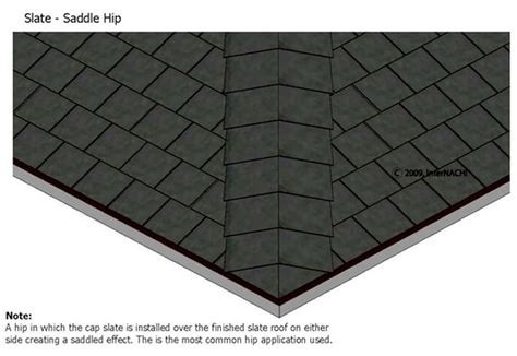 Inspecting a Pittsburgh Slate Roof