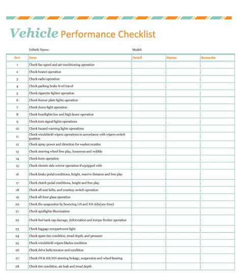 Inspection Checklist Before Driving Away