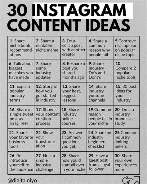 Instagram Content Ideas