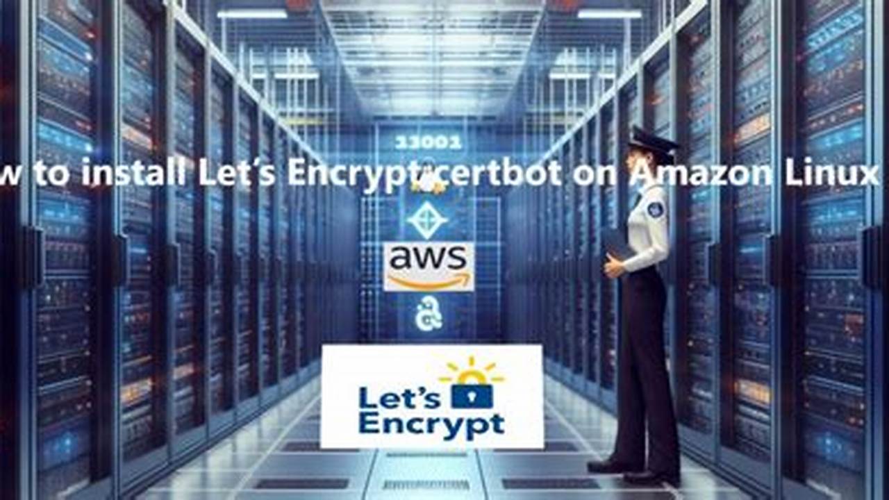 Install Letsencrypt Amazon Linux 2024