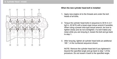 Install Cylinder Head Bolts