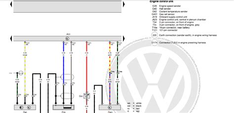 Installation Guide for Modifications VW Golf V Wiring Diagram