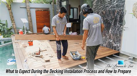 Installation Process: What to Expect