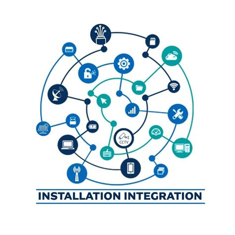Installation and Integration