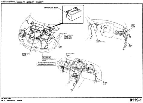 Installation process explained