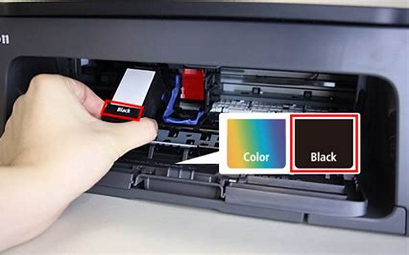 Installing Ink Cartridges In Canon Pixma Ts3522