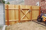 Installing a Fence Gate