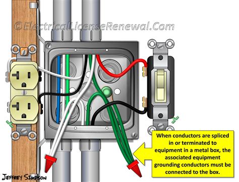 Installing an MS-OPS2 with No Ground Wire Inside Junction Box