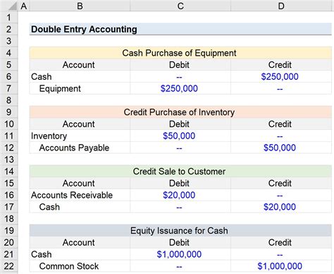 Installment Lending Company Transactions