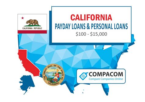 Installment Loans In California