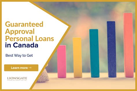 Instant Approval Personal Loans Canada