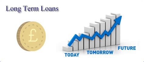 Instant Long Term Loans
