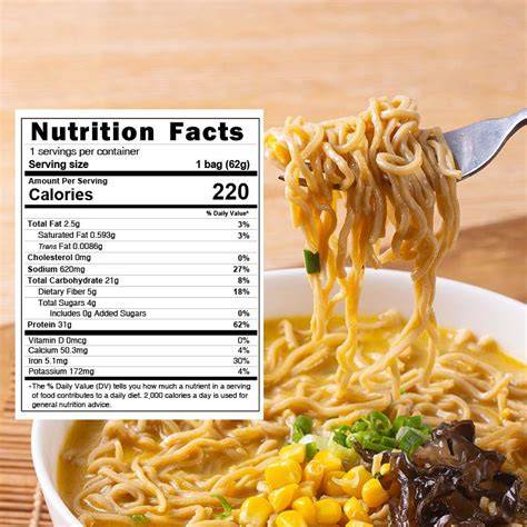 Instant noodles ingredients