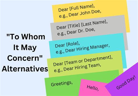 Instead Of To Whom It May Concern