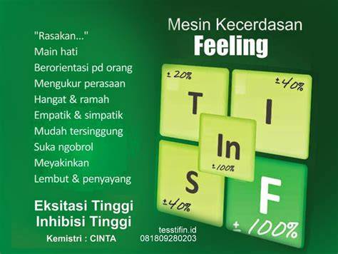 Insting Feeling Togel