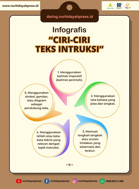 Instruksi