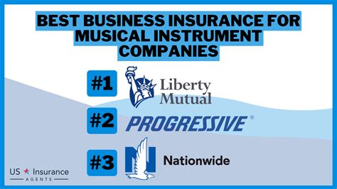 Affordable Instrument Insurance Cost - Protect Your Musical Investments Today!