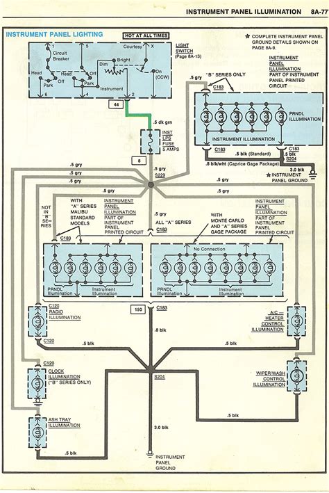 Instrument Panel Wiring Diagram