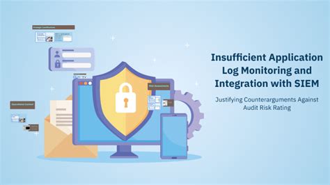 Insufficient log and monitoring