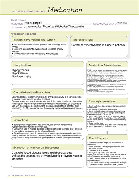 Insulin Glargine Medication Template