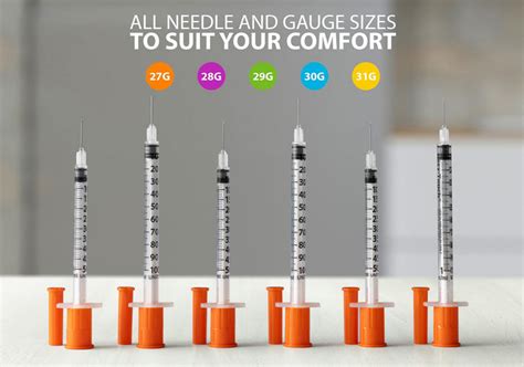 Insulin Syringes Size Chart