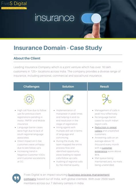 Insurance Case Study