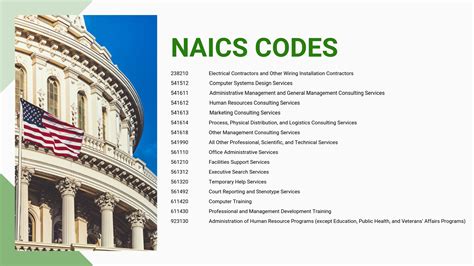 Independent Insurance Agency Naics Code Financial Report