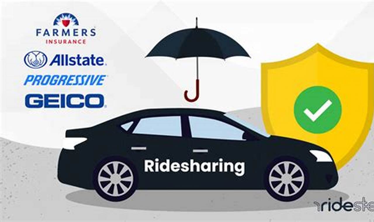 Insurance options for ride-sharing drivers