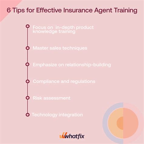 Insurance Agent: Expert Guide And Tips