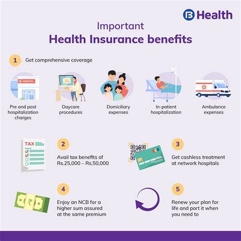 Coverage and Benefits