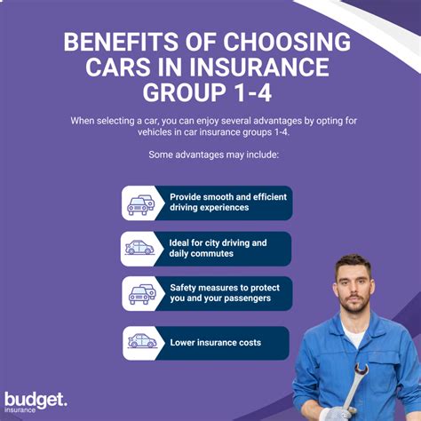 Protect Your Loved Ones by Investing in Group 2 Cars: The Ultimate Guide to Purchasing Affordable and Reliable Models in Cheyenne