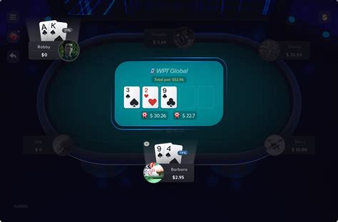 Insurance In Poker