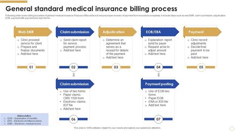 Insurance and Billing Expertise