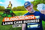 Insurance for Lawn Care Business
