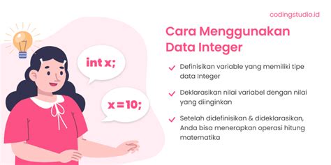 Integer: Tipe Data Penting dalam Pemrograman.