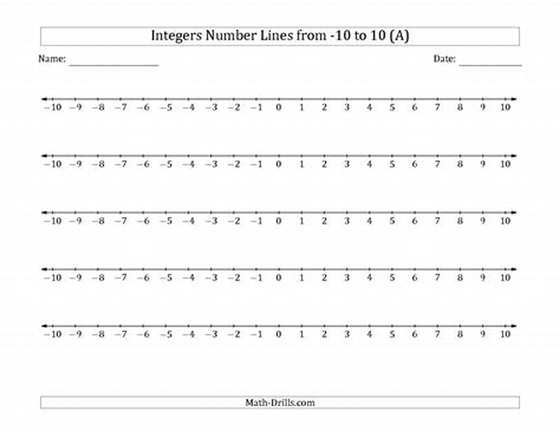 Integer Number Line Printable