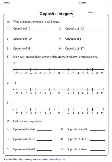 Integers And Their Opposites Worksheet
