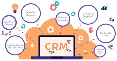 Integrating CRM and Accounting Software