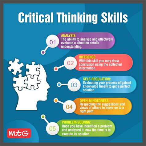 Integrating Critical Thinking Questions into Your Daily Life