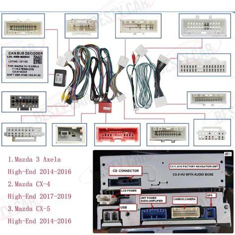 Integrating External Devices Mazda 3 Radio Wiring