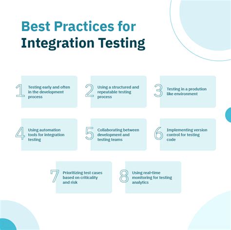 Integration Best Practices