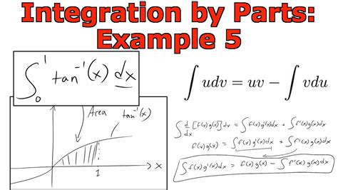 Mastering the Art of Definite Integrals through Integration by Parts: A Comprehensive Guide