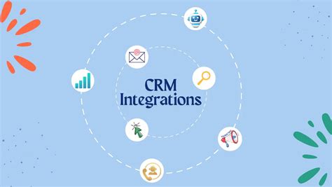 Integration Magic: Seamlessly Connect with Your CRM