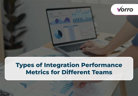 Integration and performance