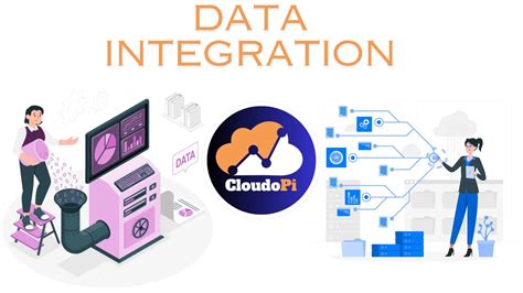 Integration at its best