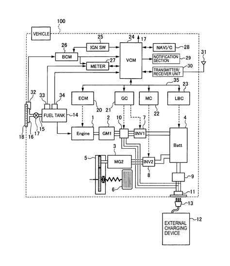Integration of ASL at Work in Wiring Diagrams